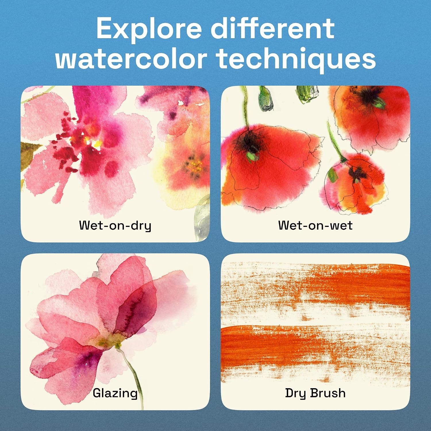 image:imageARTISTRO 100 Watercolors Paint Set Vivid Colors in a Portable Box Travel Watercolor Set with Complete Palette