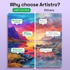ARTISTRO 100 Watercolors Paint Set – Vivid Colors in a Portable Box – Travel Watercolor Set with Complete Palette