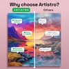 ARTISTRO 24 Watercolors Paint Set – Vivid Colors in a Portable Box – Travel Watercolor Set with Complete Palette