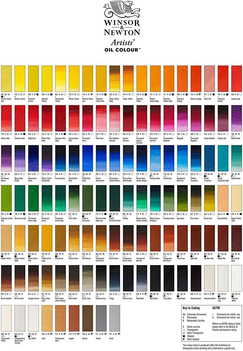 image:imageWinsor amp Newton Artists Oil Paint 37ml Tube Burnt SiennaFlake White Hue
