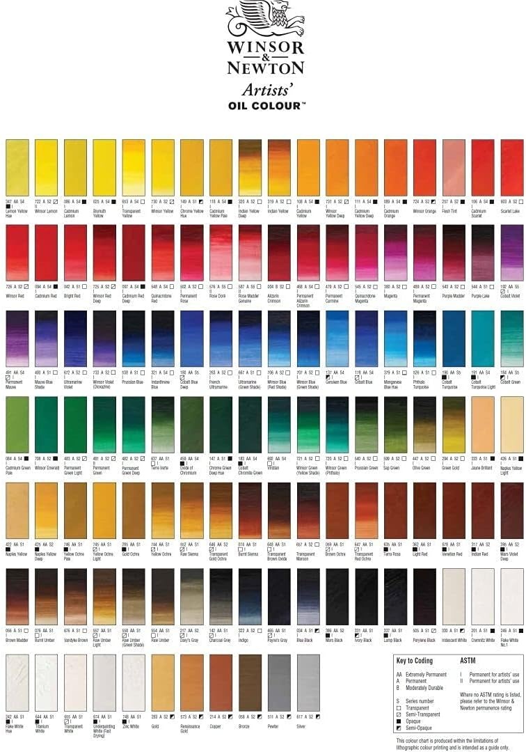 image:imageWinsor amp Newton Artists Oil Paint 37ml Tube Burnt SiennaNaples Yellow