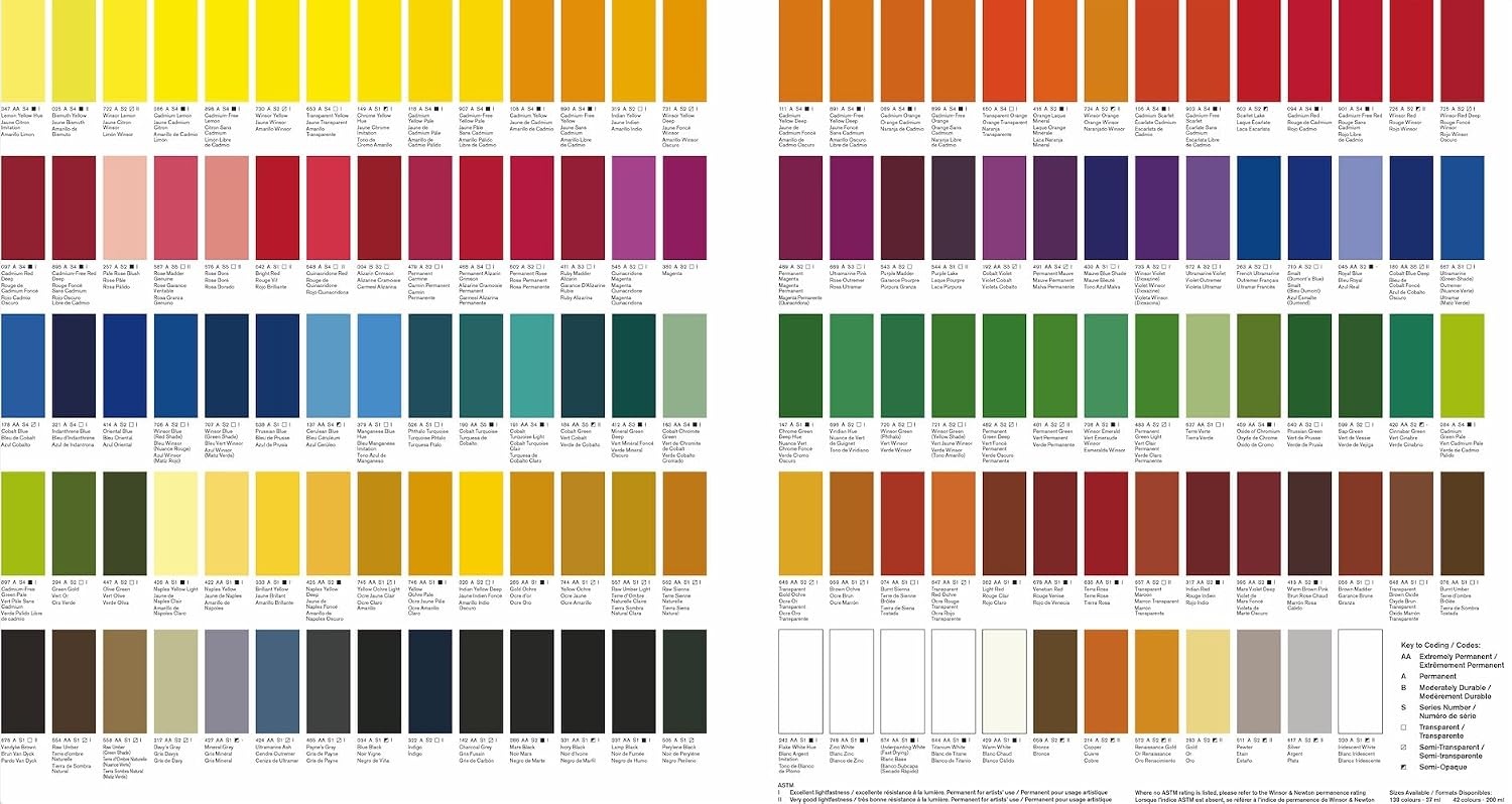image:imageWinsor amp Newton Artists Oil Paint 37ml Tube Burnt SiennaZinc White