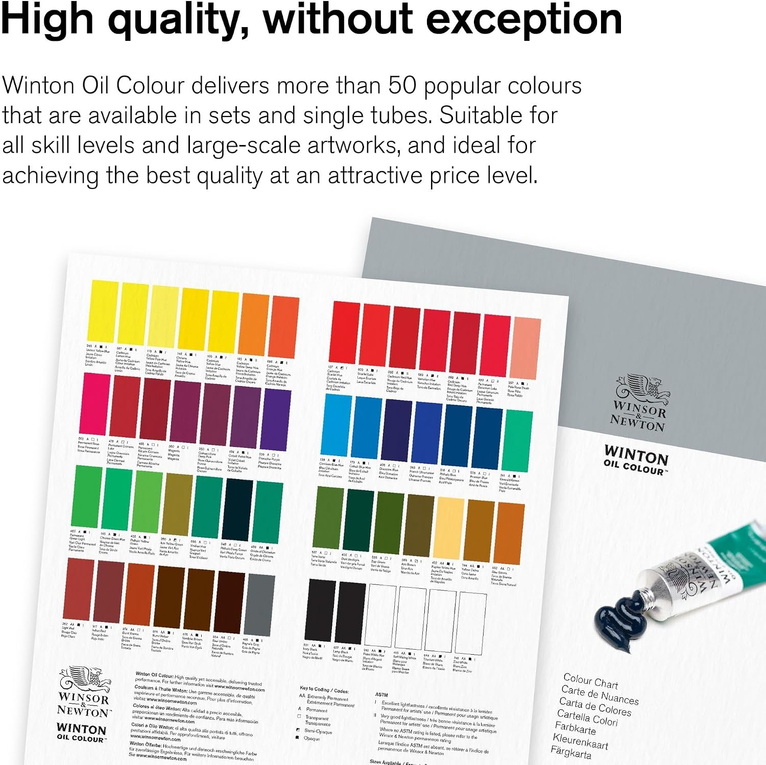 image:imageWinsor amp Newton Winton Oil Color 200ml Tube Titanium WhiteCadmium Yellow Light